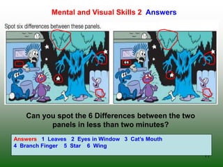 71
Mental and Visual Skills 2 Answers
Answers 1 Leaves 2 Eyes in Window 3 Cat’s Mouth
4 Branch Finger 5 Star 6 Wing
Can you spot the 6 Differences between the two
panels in less than two minutes?
 