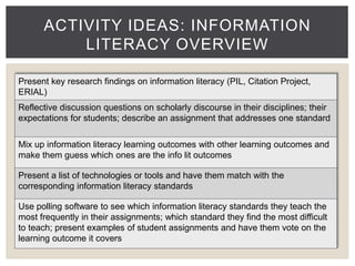 ACTIVITY IDEAS: INFORMATION 
LITERACY OVERVIEW 
Present key research findings on information literacy (PIL, Citation Project, 
ERIAL) 
Reflective discussion questions on scholarly discourse in their disciplines; their 
expectations for students; describe an assignment that addresses one standard 
Mix up information literacy learning outcomes with other learning outcomes and 
make them guess which ones are the info lit outcomes 
Present a list of technologies or tools and have them match with the 
corresponding information literacy standards 
Use polling software to see which information literacy standards they teach the 
most frequently in their assignments; which standard they find the most difficult 
to teach; present examples of student assignments and have them vote on the 
learning outcome it covers 
 