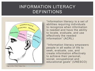 INFORMATION LITERACY 
DEFINITIONS 
“ Information liter acy is a s et of 
abilities requiring individuals 
to recognize when information 
is needed and have the ability 
to locate, evaluate, and use 
effectively the needed 
information” (ACRL) 
“ Information liter acy empowers 
people in all walks of life to 
seek, evaluate, use, and 
create information effectively 
to achieve their personal, 
social, occupational and 
educational goals” (UNESCO) 
Image courtesy of Beloit College Library http://www.beloit.edu/library/infolit/ 
 