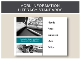 ACRL INFORMATION 
LITERACY STANDARDS 
 