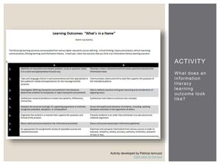 Activity developed by Patricia Iannuzzi 
Click here for full text 
ACTIVITY 
What does an 
informat ion 
l i teracy 
learning 
outcome look 
l ike? 
 