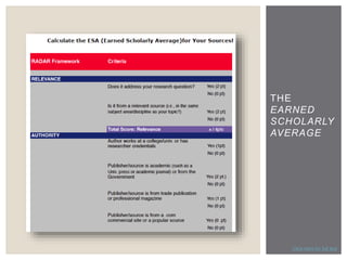 THE 
EARNED 
SCHOLARLY 
AVERAGE 
Click here for full text 
 