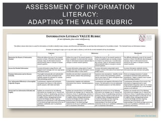 ASSESSMENT OF INFORMATION 
LITERACY: 
ADAPTING THE VALUE RUBRIC 
Click here for full text 
 