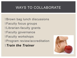 WAYS TO COLLABORATE 
Brown bag lunch discussions 
Faculty focus groups 
Librarian-faculty grants 
Faculty governance 
Faculty workshops 
Program review/accreditation 
Train the Trainer 
 