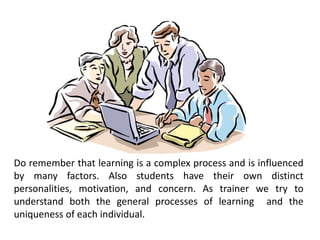 Training of Trainer | PPTX