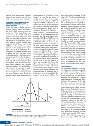 Training the vertical jump to head the ball in soccer | PDF