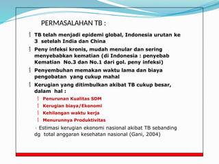 Comprehensive Strategies for TB Prevention and Control in the Workplace ...
