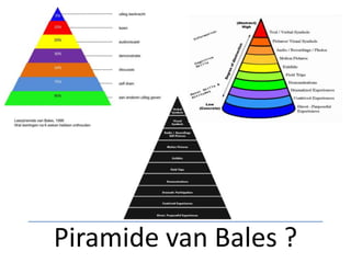 Piramide van Bales ?
 