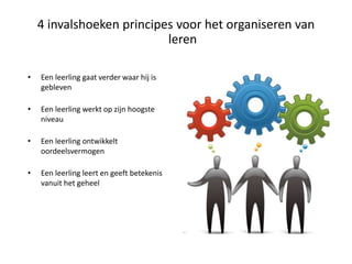 4 invalshoeken principes voor het organiseren van
leren
• Een leerling gaat verder waar hij is
gebleven
• Een leerling werkt op zijn hoogste
niveau
• Een leerling ontwikkelt
oordeelsvermogen
• Een leerling leert en geeft betekenis
vanuit het geheel
 