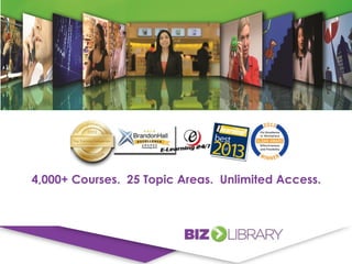 4,000+ Courses. 25 Topic Areas. Unlimited Access.

 