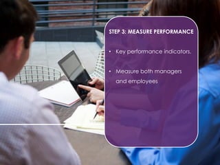 STEP 3: MEASURE PERFORMANCE

• Key performance indicators.
• Measure both managers
and employees

 