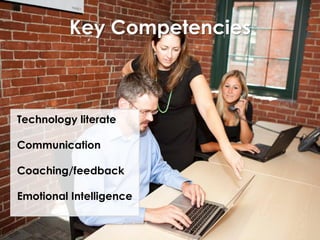 Key Competencies

Technology literate
Communication

Coaching/feedback
Emotional Intelligence

 