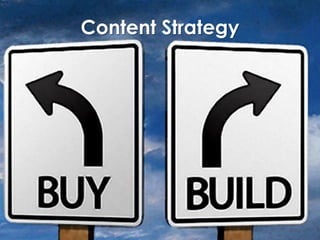 Content Strategy

 