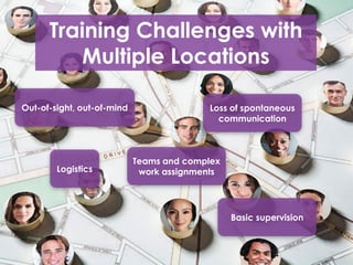Training Challenges with
Multiple Locations
Out-of-sight, out-of-mind

Logistics

Loss of spontaneous
communication

Teams and complex
work assignments

Basic supervision

 