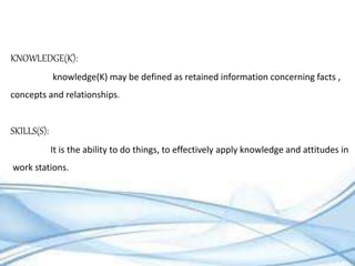 Training to extension personnel and farmers | PPTX