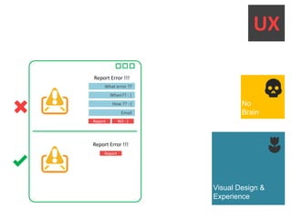 A UI and UX training presentation | PPTX