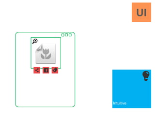 A UI and UX training presentation | PPTX