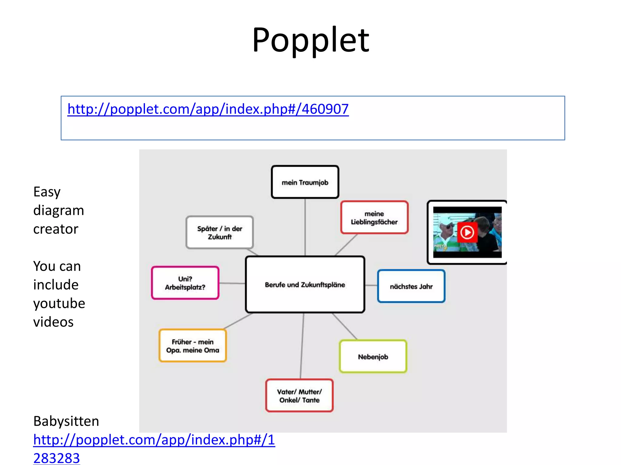 Popplet
http://popplet.com/app/index.php#/460907

Easy
diagram
creator
You can
include
youtube
videos

Babysitten
http://popplet.com/app/index.php#/1
283283

 