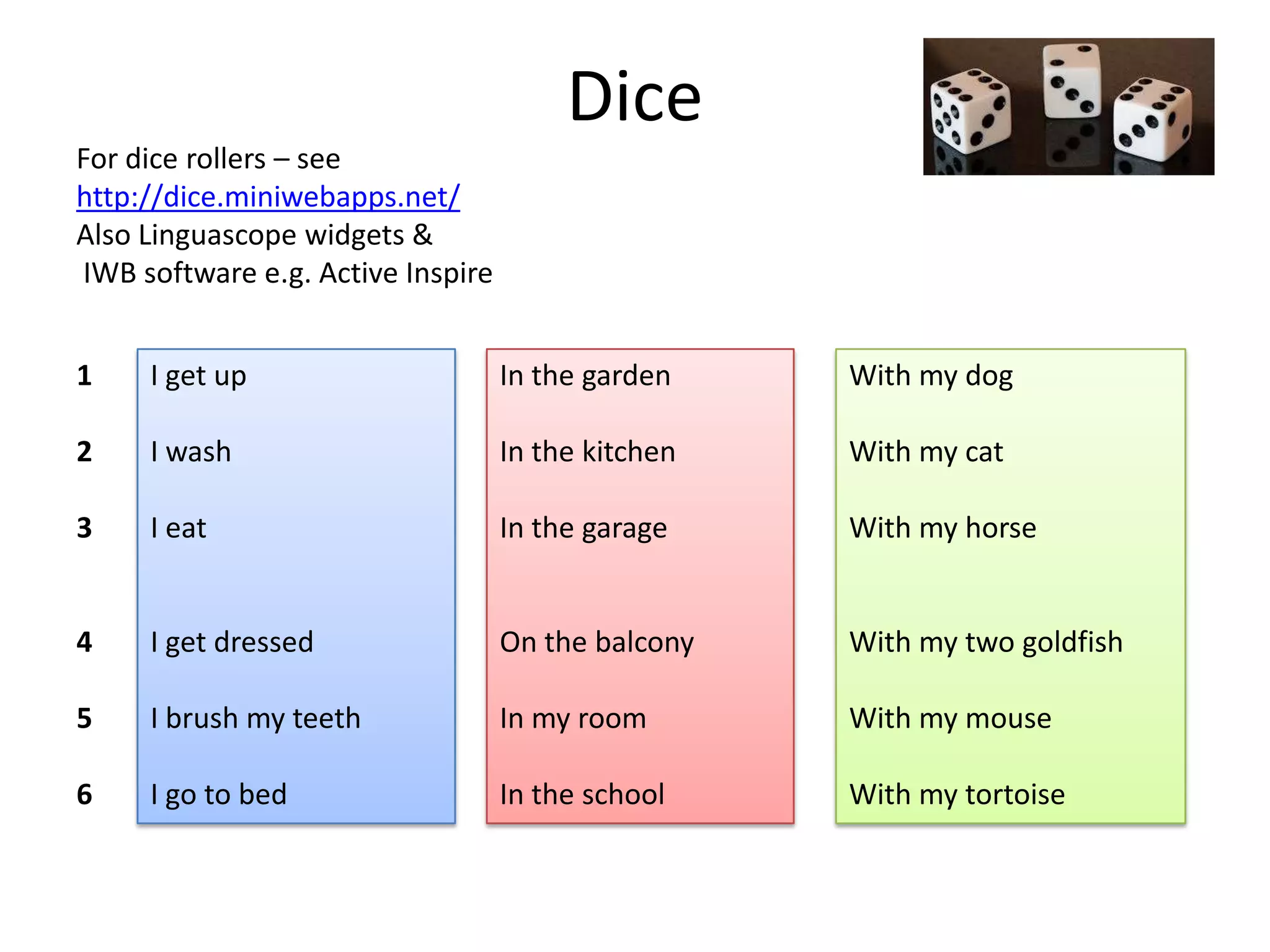 Dice
For dice rollers – see
http://dice.miniwebapps.net/
Also Linguascope widgets &
IWB software e.g. Active Inspire
1

I get up

In the garden

With my dog

2

I wash

In the kitchen

With my cat

3

I eat

In the garage

With my horse

4

I get dressed

On the balcony

With my two goldfish

5

I brush my teeth

In my room

With my mouse

6

I go to bed

In the school

With my tortoise

 