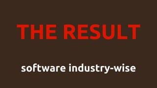 THE RESULT
software industry-wise
 