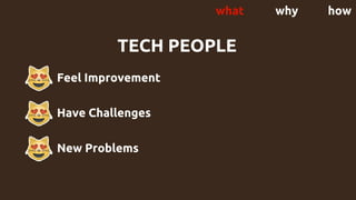 - Feel Improvement
Have Challenges
New Problems
TECH PEOPLE
what why how
 