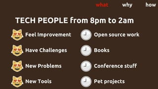 TECH PEOPLE from 8pm to 2am
- Feel Improvement
Have Challenges
New Problems
New Tools
Open source work
Books
Conference stuff
Pet projects
what why how
 