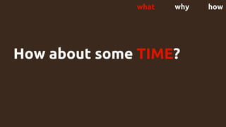 How about some TIME?
what why how
 
