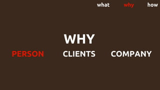 what why how
WHY
PERSON CLIENTS COMPANY
 