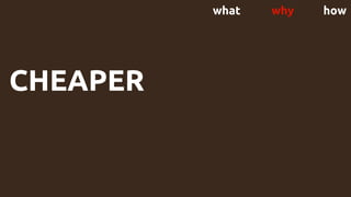 what why how
CHEAPER
 