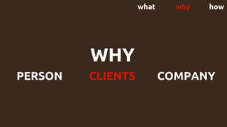 what why how
WHY
PERSON CLIENTS COMPANY
 