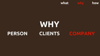 what why how
WHY
PERSON CLIENTS COMPANY
 
