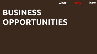 what why how
BUSINESS
OPPORTUNITIES
 