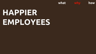 what why how
HAPPIER
EMPLOYEES
 