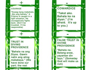 Values Reorientation for Cooperative Officers | PPT