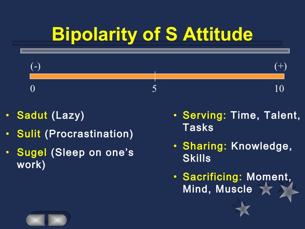 Duties Of Cooperative Officer