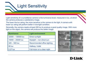 Light Sensitivity                                           IP Surveillance Essential
                                                                                   •  Light Sensitivity




Light sensitivity of a surveillance camera is the luminance level, measured in lux, at which
the camera produces a satisfactory image.
The lower the lux rating, the more sensitive is the camera to the light. A camera with
lower lux rating will perform better in low-light condition.
Generally, the camera needs at least 200 lux to produce a good quality image. With more
light on the object, the camera will produce the better image.

   Illuminance                Light environment
   32000 – 130000 lux         Direct sunlight
   10000 – 25000 lux          Daylight – non direct sun
   320 – 500 lux              Recommended office lighting
   80 lux                     Hallway / toilet
   0.27 lux                   Full moon on a clear night
 