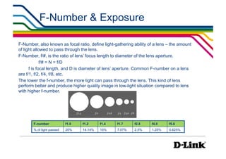 F-Number & Exposure                                               IP Surveillance Essential
                                                                                        •  Lens Elements




F-Number, also known as focal ratio, define light-gathering ability of a lens – the amount
of light allowed to pass through the lens.
F-Number, f/#, is the ratio of lens’ focus length to diameter of the lens aperture.
             f/# = N = f/D
      f is focal length, and D is diameter of lens’ aperture. Common F-number on a lens
are f/1, f/2, f/4, f/8, etc.
The lower the f-number, the more light can pass through the lens. This kind of lens
perform better and produce higher quality image in low-light situation compared to lens
with higher f-number.




       F-number            f1.0   f1.2     f1.4    f1.7     f2.8     f4.0        f5.6
       % of light passed   20%    14.14%   10%     7.07%    2.5%     1.25%       0.625%
 