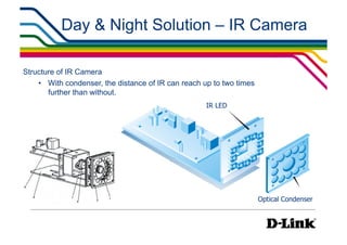 Day & Night Solution – IR Camera

Structure of IR Camera
    •  With condenser, the distance of IR can reach up to two times
       further than without.
                                                     IR LED




                                                                      Optical Condenser
 