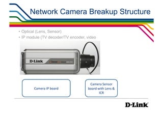 Network Camera Breakup Structure

•  Optical (Lens, Sensor)
•  IP module (TV decoder/TV encoder, video
   codec, network)




                                      Camera	
  Sensor	
  
        Camera	
  IP	
  board
       board	
  with	
  Lens	
  &	
  
                                               ICR
 
