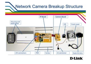 Network Camera Breakup Structure

                                      IP	
  Board	
       Camera	
  Board	

Housing	
  and	
  
back	
  panel	
                                                       ICR	
     Front	
  cover	




        I/O	
  connectors	
   POE	
             Screw	
     AI	
  connector	
      Auto	
  Iris	
  lens	
 