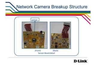 Network Camera Breakup Structure

      sensor




         (Front)	
  	
  	
  	
  	
  	
  	
  	
  	
  	
  	
  	
  	
  	
  	
  	
  	
  	
  	
  	
  	
  	
  	
  	
  	
  (Back)	
  
             Sensor	
  Board	
  detail
 