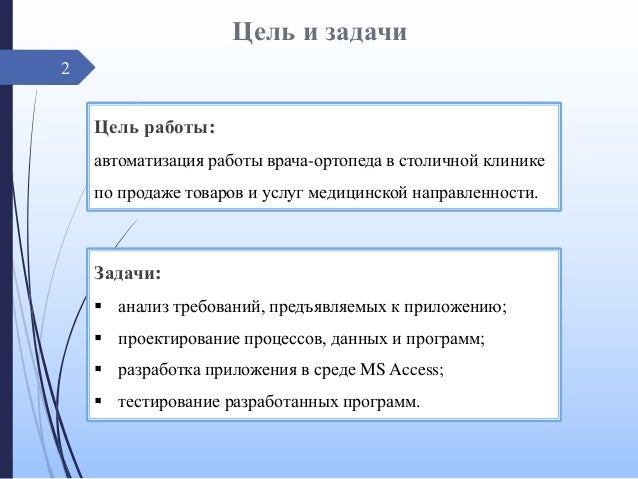 Мобильные приложения дипломная работа. Приложение к диплому болонский процесс. Разработка веб приложения дипломная работа. Дорожная карта изучение 3д моделирование. Презентация к диплому создание программы.