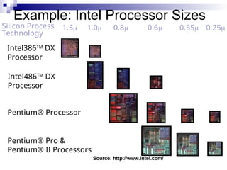 Processor Real Size Training VLSI Design LAB presentation .ppt