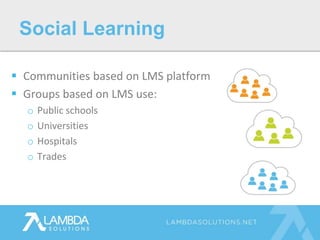  Communities based on LMS platform
 Groups based on LMS use:
o Public schools
o Universities
o Hospitals
o Trades
Social Learning
 