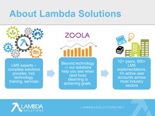 LMS experts –
complete solutions
provider, incl.
technology,
training, services
Beyond technology
— our solutions
help you see when
(and how)
elearning is
achieving goals.
12+ years, 600+
LMS
implementations,
1m active user
accounts across
most industry
sectors
About Lambda Solutions
 
