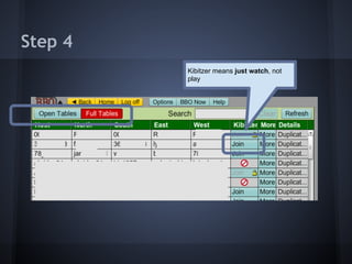 Step 4
Kibitzer means just watch, not
play
 