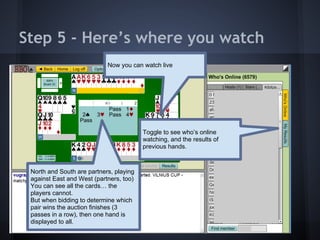 Step 5 - Here’s where you watch
Now you can watch live
North and South are partners, playing
against East and West (partners, too)
You can see all the cards… the
players cannot.
But when bidding to determine which
pair wins the auction finishes (3
passes in a row), then one hand is
displayed to all.
Toggle to see who’s online
watching, and the results of
previous hands.
 