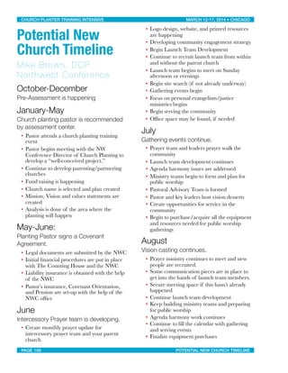 Potential New
Church Timeline
Mike Brown, DCP
Northwest Conference
October-December
Pre-Assessment is happening
January-May
Church planting pastor is recommended
by assessment center.
• Pastor attends a church planting training
event
• Pastor begins meeting with the NW
Conference Director of Church Planting to
develop a “well-conceived project.”
• Continue to develop parenting/partnering
churches
• Fund raising is happening
• Church name is selected and plan created
• Mission, Vision and values statements are
created
• Analysis is done of the area where the
planting will happen
May-June:
Planting Pastor signs a Covenant
Agreement.
• Legal documents are submitted by the NWC
• Initial ﬁnancial procedures are put in place
with The Counting House and the NWC
• Liability insurance is obtained with the help
of the NWC
• Pastor’s insurance, Covenant Orientation,
and Pension are set-up with the help of the
NWC ofﬁce
June
Intercessory Prayer team is developing.
• Create monthly prayer update for
intercessory prayer team and your parent
church
• Logo design, website, and printed resources
are happening
• Developing community engagement strategy
• Begin Launch Team Development
• Continue to recruit launch team from within
and without the parent church
• Launch team begins to meet on Sunday
afternoon or evenings
• Begin site search (if not already underway)
• Gathering events begin
• Focus on personal evangelism/justice
ministries begins
• Begin serving the community
• Ofﬁce space may be found, if needed
July
Gathering events continue.
• Prayer team and leaders prayer walk the
community
• Launch team development continues
• Agenda harmony issues are addressed
• Ministry teams begin to form and plan for
public worship
• Pastoral Advisory Team is formed
• Pastor and key leaders host vision desserts
• Create opportunities for service in the
community
• Begin to purchase/acquire all the equipment
and resources needed for public worship
gatherings
August
Vision casting continues.
• Prayer ministry continues to meet and new
people are recruited.
• Some communication pieces are in place to
get into the hands of launch team members.
• Secure meeting space if this hasn’t already
happened
• Continue launch team development
• Keep building ministry teams and preparing
for public worship
• Agenda harmony work continues
• Continue to ﬁll the calendar with gathering
and serving events
• Finalize equipment purchases
CHURCH PLANTER TRAINING INTENSIVE! ! MARCH 12-17, 2014 • CHICAGO
PAGE 109! ! POTENTIAL NEW CHURCH TIMELINE
 