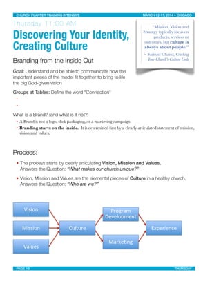 Thursday 11:00 AM
Discovering Your Identity,
Creating Culture
Branding from the Inside Out
Goal: Understand and be able to communicate how the
important pieces of the model ﬁt together to bring to life
the big God-given vision
Groups at Tables: Deﬁne the word “Connection”
•
•
What is a Brand? (and what is it not?)
• A Brand is not a logo, slick packaging, or a marketing campaign
• Branding starts on the inside. It is determined ﬁrst by a clearly articulated statement of mission,
vision and values.
Process:
• The process starts by clearly articulating Vision, Mission and Values.
Answers the Question: “What makes our church unique?”
• Vision, Mission and Values are the elemental pieces of Culture in a healthy church.
Answers the Question: “Who are we?”
“Mission, Vision and
Strategy typically focus on
products, services or
outcomes, but culture is
always about people.”
~ Samuel Chand, Cracking
Your Church’s Culture Code
Vision&
Mission&
Values&
Culture&
Marke0ng&
Program&
Development&
Experience&
CHURCH PLANTER TRAINING INTENSIVE! ! MARCH 12-17, 2014 • CHICAGO
PAGE 13! ! THURSDAY
 
