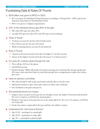 Fundraising Data & Rules Of Thumb
1. $240 billion was given to NPO’s in 2003
• 85% was given by individuals (living & bequest) according to “Giving USA – 2004” pub by the
American Association of Fundraising Council
• 80%+ was given to religious organizations
2. 20% of the individual donors give 80% of the gifts
• The other 80% give the other 20%
• (actually 30% give the other 20% and 50% give next-to-nothing)
3. “Rule of Thirds”
• 10 donors account for the ﬁrst 3rd of funds raised
• Next 100 account for the next 3rd raised
• All the remaining donors account for the ﬁnal 3rd
4. Rule of Thumb:
• “donors in the lowest income levels give the highest % of their income
• donors in the highest income levels give the lowest % of their income.”
5. For every $1 a person gives through the mail
• They will give $10 over the phone
• And $100 in person
• On-line Giving - While still small, is the fastest growing area of giving. On average, people give
20% more than what they’d give by mail when people have an opportunity to plan, they always
give more
6. Have an advisory committee
• The chair should be able to give generously and ask others to do the same
• Ask board members to give and to give names of others who could give
• Give feedback to the plan and process
7. Sort potential donors by 3 types:
• Suspects: have not given in the past bur are thought to have the ability if interested and involved
For every 3 suspects, you’ll ﬁnd one good prospect
• Prospects: have given in the past but not at the major gift level. For every 3-4 suspects, you’ll ﬁnd
one major gift
• Leads: have given a major gift in the past and have the ability to repeat
8. Understand the “Life Cycle of Donors”
• Age 25-50 – participate in annual gifts
• Age 50-70 – participate in major gifts
• Age 70+ -- participate in planned gifts
CHURCH PLANTER TRAINING INTENSIVE! ! MARCH 12-17, 2014 • CHICAGO
PAGE 43! ! FRIDAY
 